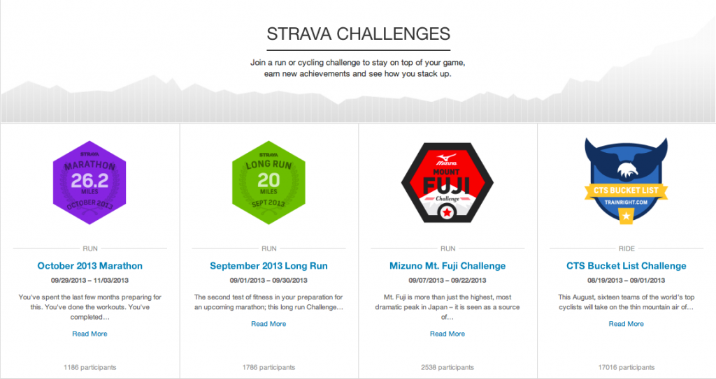 De beaux challenges pour se dépasser et finir dans le top 10 !