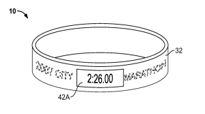Le bracelet