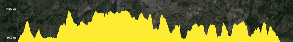 le profil en dent de scie