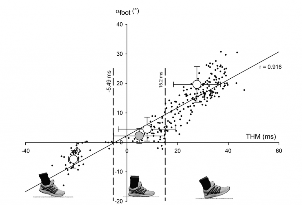 Capture d’écran 2016-02-20 à 10.14.03