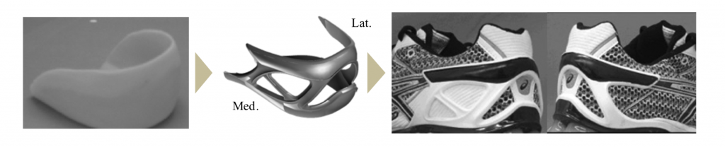 [Brevet] Under Armour et l'optimisation topologique 4