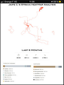 [Test] Exclu : la nouvelle chaussure running optimisée du moment 2