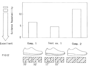[Brevet] les secrets d'Asics et sa MetaRide 10