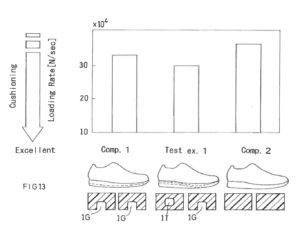 [Brevet] les secrets d'Asics et sa MetaRide 12