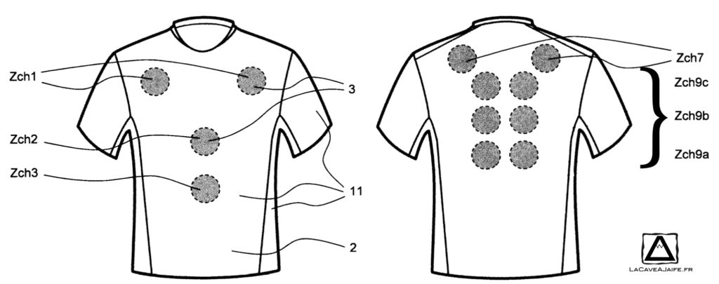 [Brevet] NSO par Salomon, ce qui se cache derrière ! 4