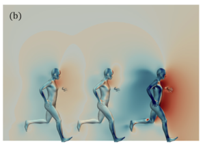 De l'aérodynamique à la course à pied : CFD d'un coureur 8