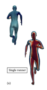 De l'aérodynamique à la course à pied : CFD d'un coureur 6