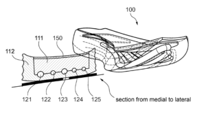 [Brevet] Les secrets de la future adidas adios pro 3 6