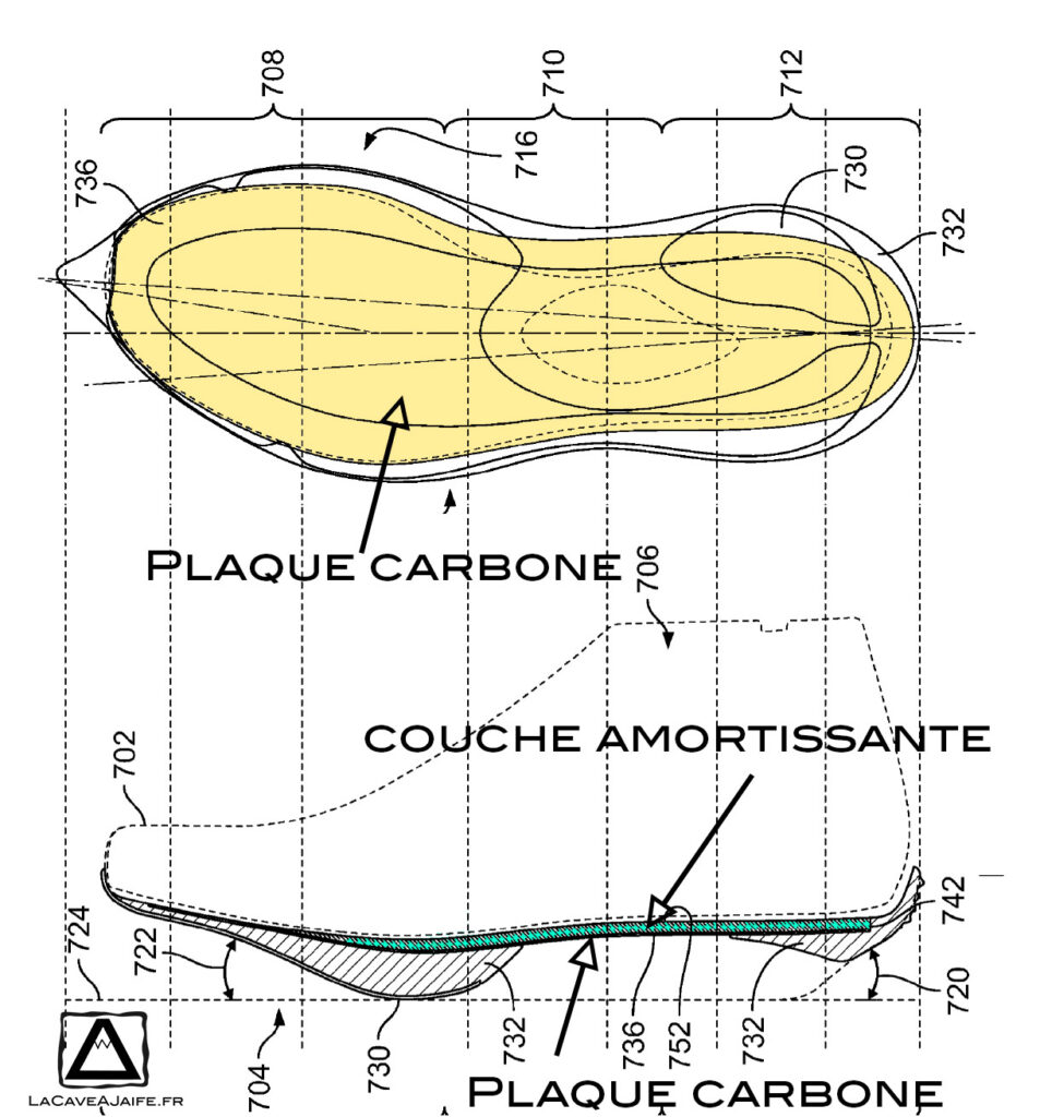 [Brevet] la nouvelle Puma Fast FWD Nitro Elite décortiquée 2