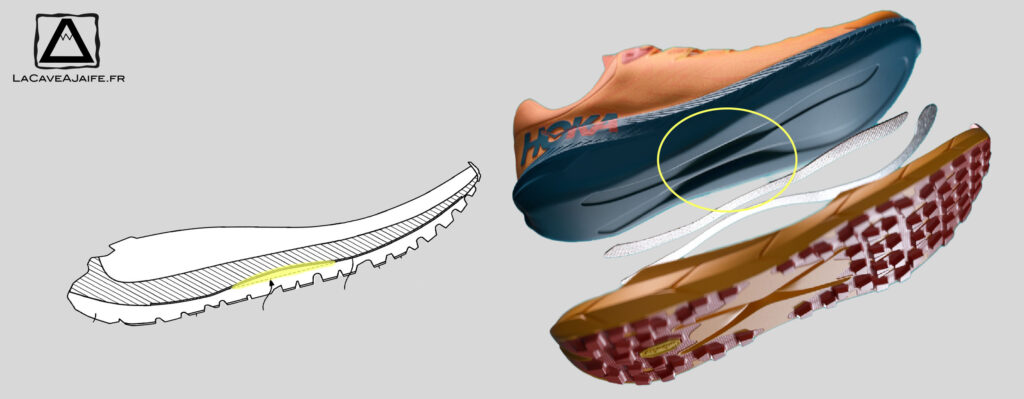 Hoka Tecton X