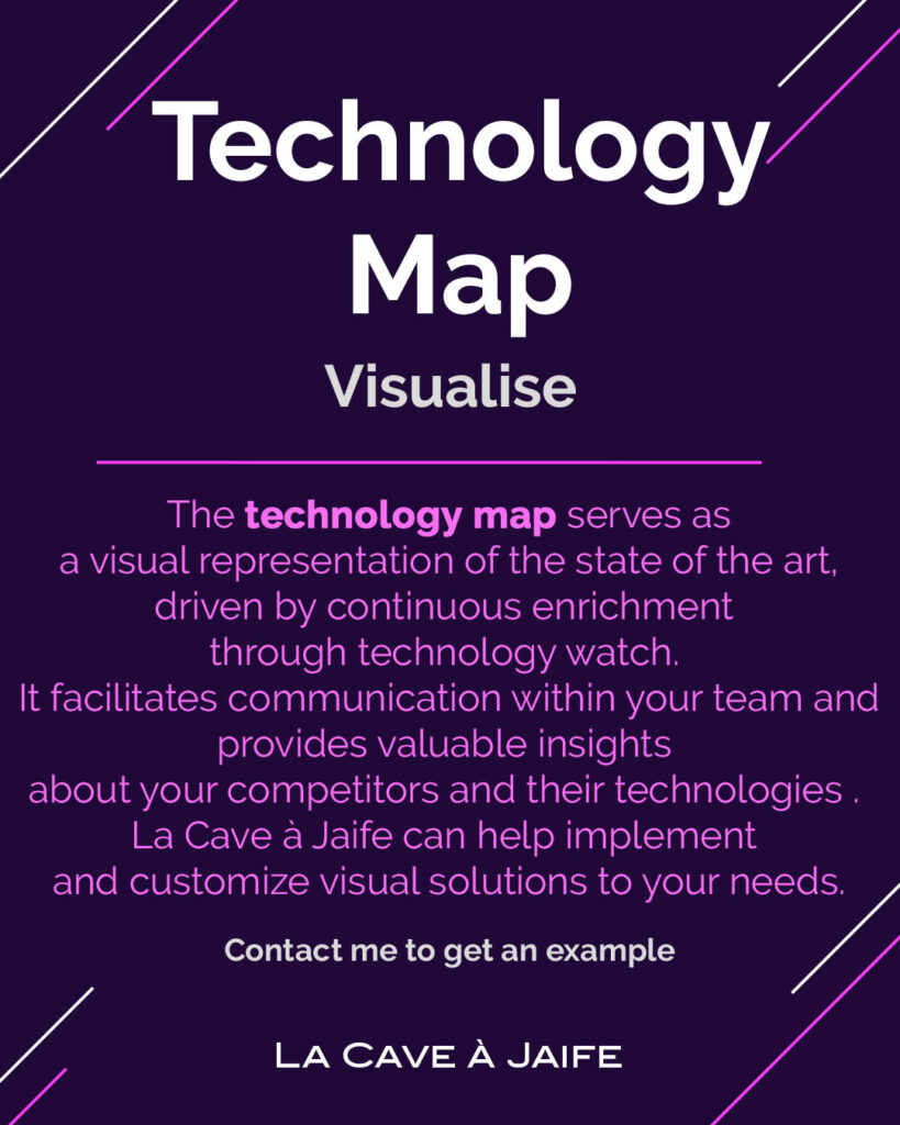 Boost your innovation journey with la Cave à Jaife 7