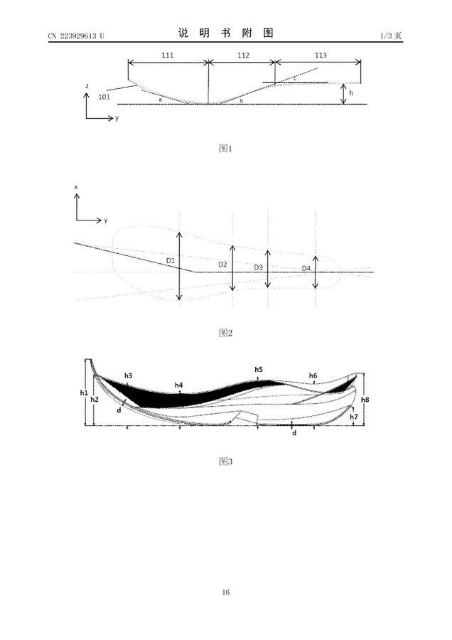 Patent drawings: W-shaped carbon plate profile
